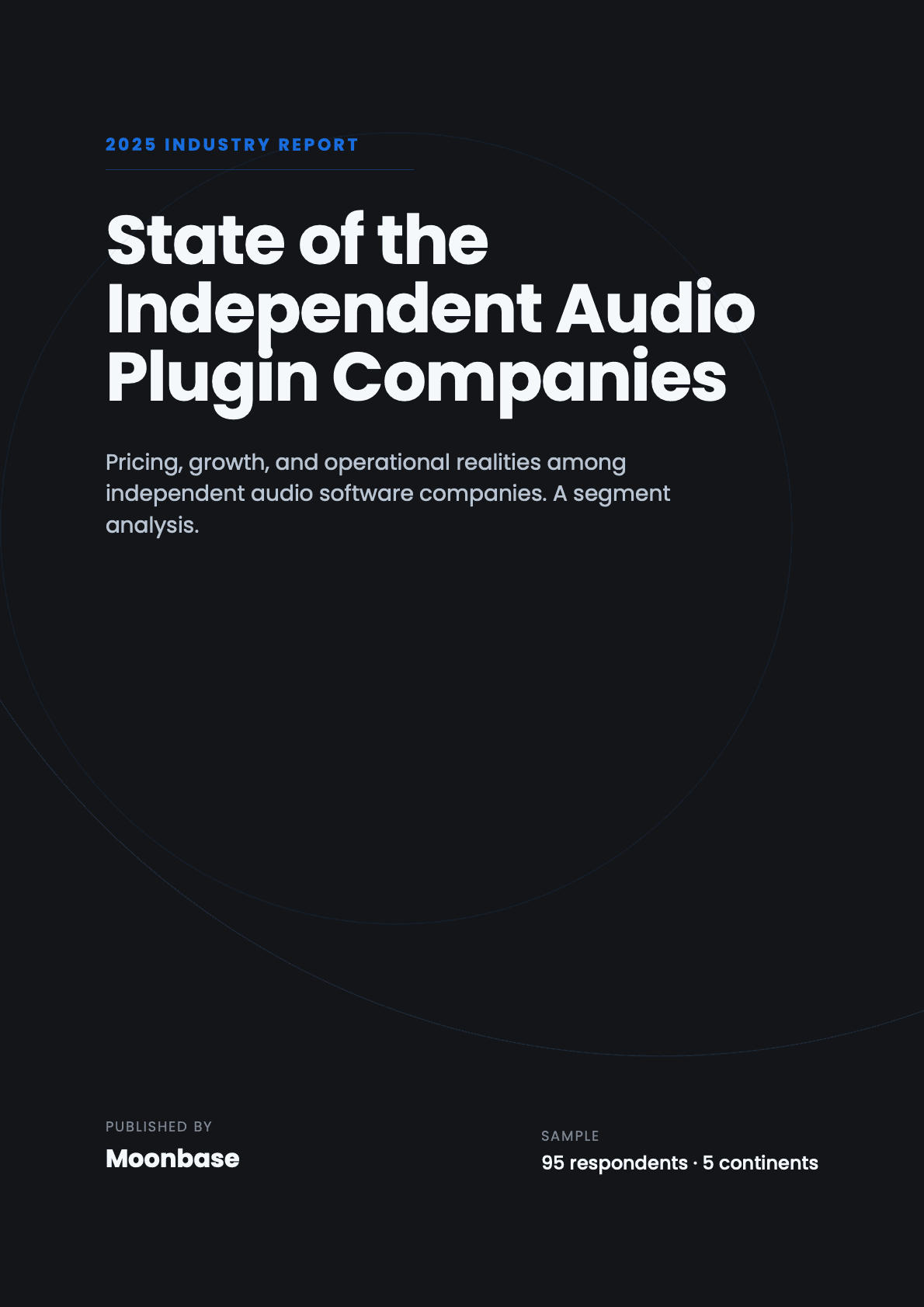 Cover of the 2025 State of the Independent Audio Plugin Companies report